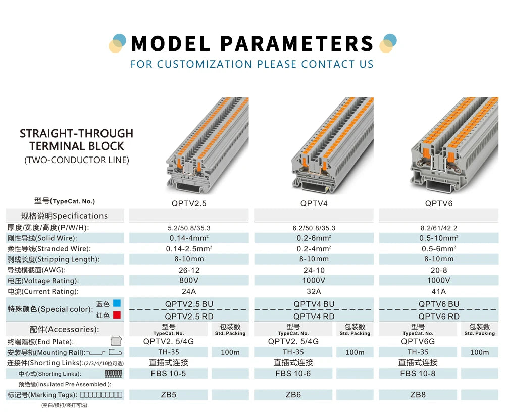 QPTV PTV 2,5 Contact Din Rail Side Mounted Quick Connect Industrial Electrical Spring Pluggable Feed Through Terminal Block