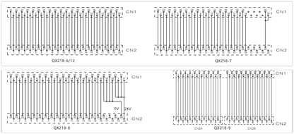Factory Supply Hiqh Quality Custom Available QX218-10-500 AWG28 20P MIL Cable S7-300 Wire Connection I/O PLC Cable
