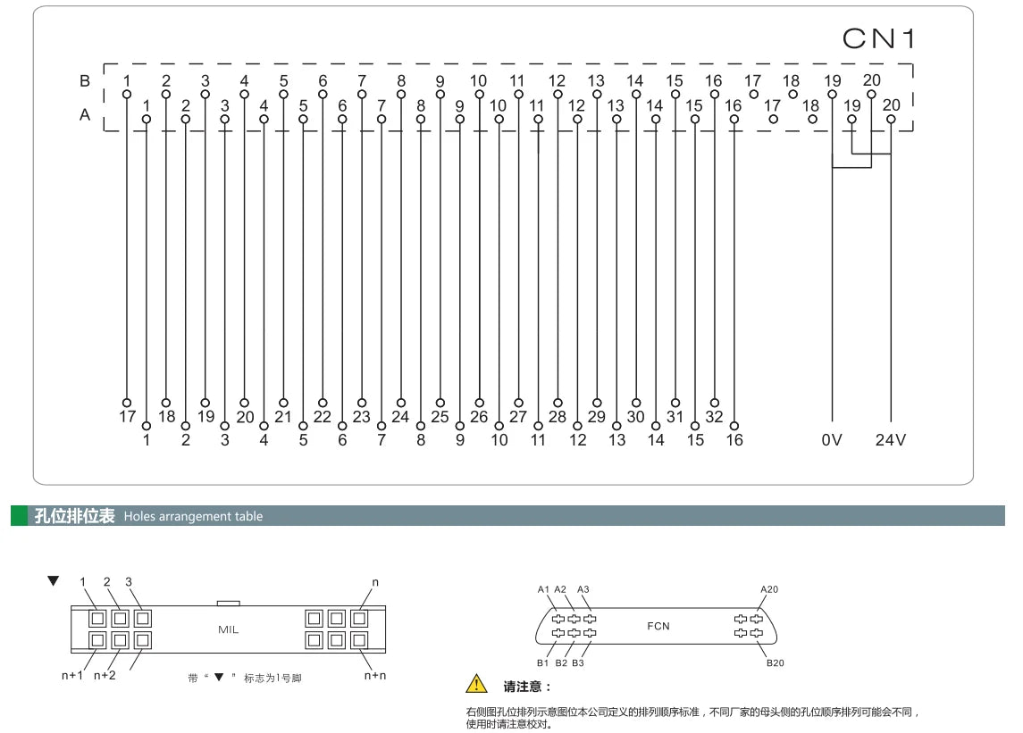 QX210-15DZ-500 40P Mil Cable AGW28 with Terminal Block Connector Wires and Cables Solid Conductor Type