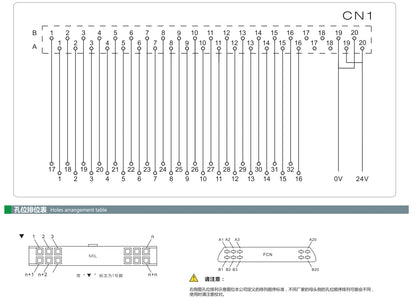 QX210-15DZ-500 40P Mil Cable AGW28 with Terminal Block Connector Wires and Cables Solid Conductor Type
