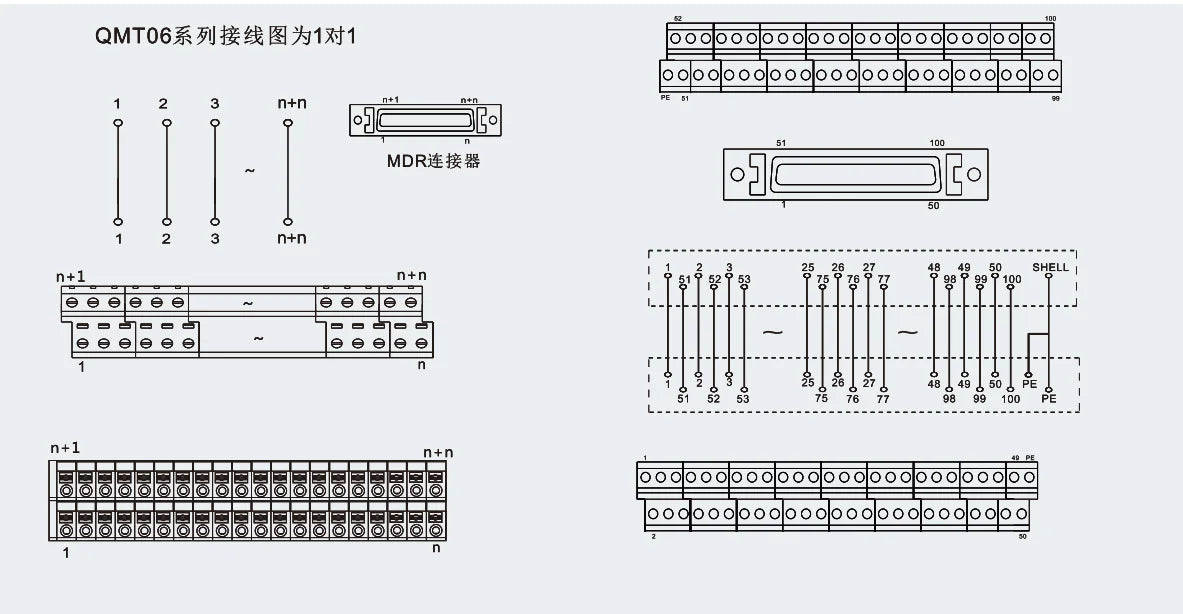 QITAI QMT06BSL Plug-In MDR Servo Switching Terminal Block One to One Pin Connection 20 Bit Module