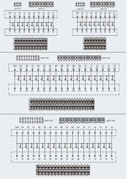 QMT183 DIN Rail Spring Terminal Block NPN/PNP Input/Output Safe Reliable European Push-In Connection Quick-connect Terminals LED