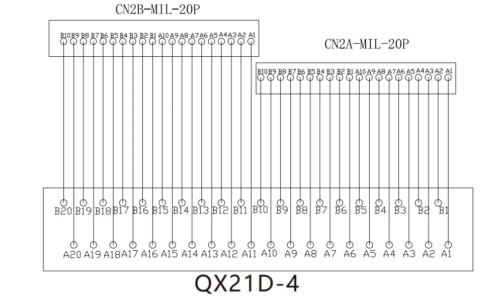QX21D-4 AWG28 40P/MIL 20P Cable PLC I/O 0.5-1 Meter Copper Flexible Insulated Wires and Cables 40P/ MIL 20P/MIL Control Cable