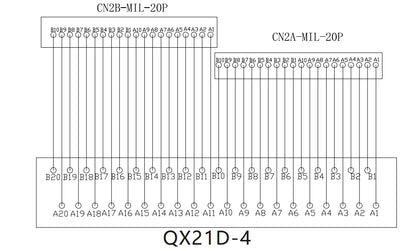 QX21D-4 AWG28 40P/MIL 20P Cable PLC I/O 0.5-1 Meter Copper Flexible Insulated Wires and Cables 40P/ MIL 20P/MIL Control Cable