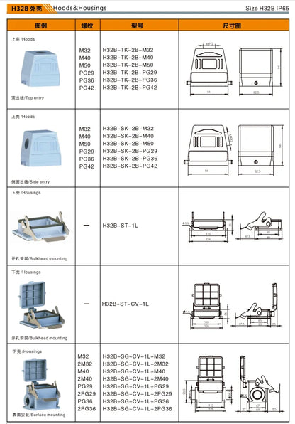H32B-TK-2B-PG42 Heavy Duty Connector Compact Series Top Entry Protective Hoods