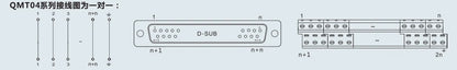 QMT041 15-Pole 9-Pin Male PLC Terminal Station Automotive Industrial Terminal Block Module DC24V 5A Screw Connection Copper