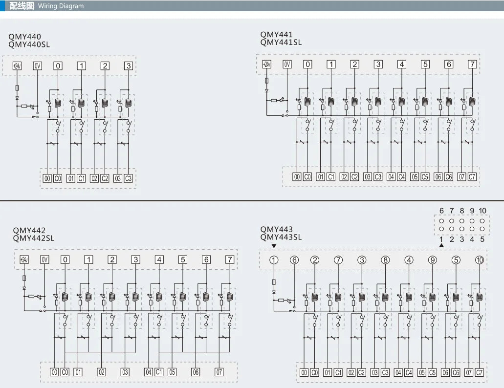 QMY443SL DC24V 8.3mA 8 Signal 5A NPN PNP Automotive Relay Module Terminal Block