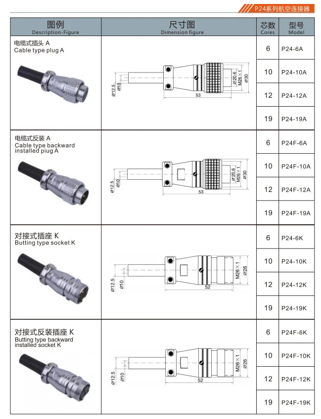 P24-6a   Cable Type  Plug a 250V Metal Circular Aviation Connector Waterproof for Aviation 6/10/12/19 PIN