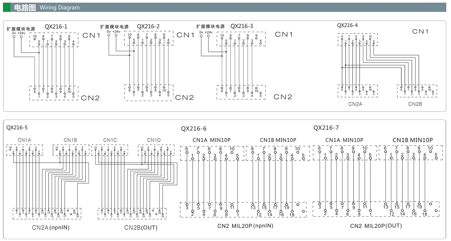 QITAI QX216-5-1500 1500AWG28 4-Conductor Copper MIL Cable Terminal Block Connection I/O for PLC Applications