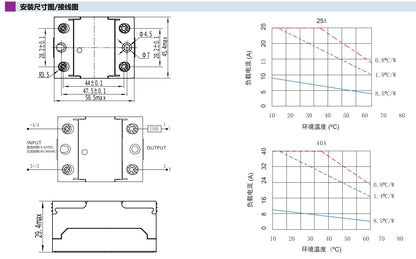 QSN380D40T-L DC-AC Single-phase Solid State Relay 40A 380VAC SSR