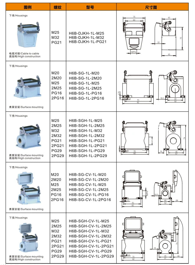 H6B-SGH-1L-M32 Heavy Duty Connector Compact Series Top Entry Protective Hoods