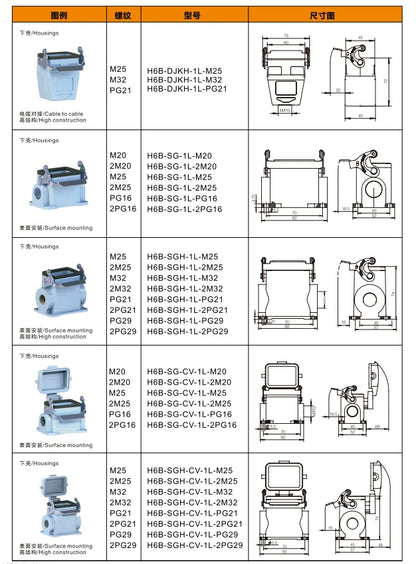 H6B-SGH-1L-M32 Heavy Duty Connector Compact Series Top Entry Protective Hoods