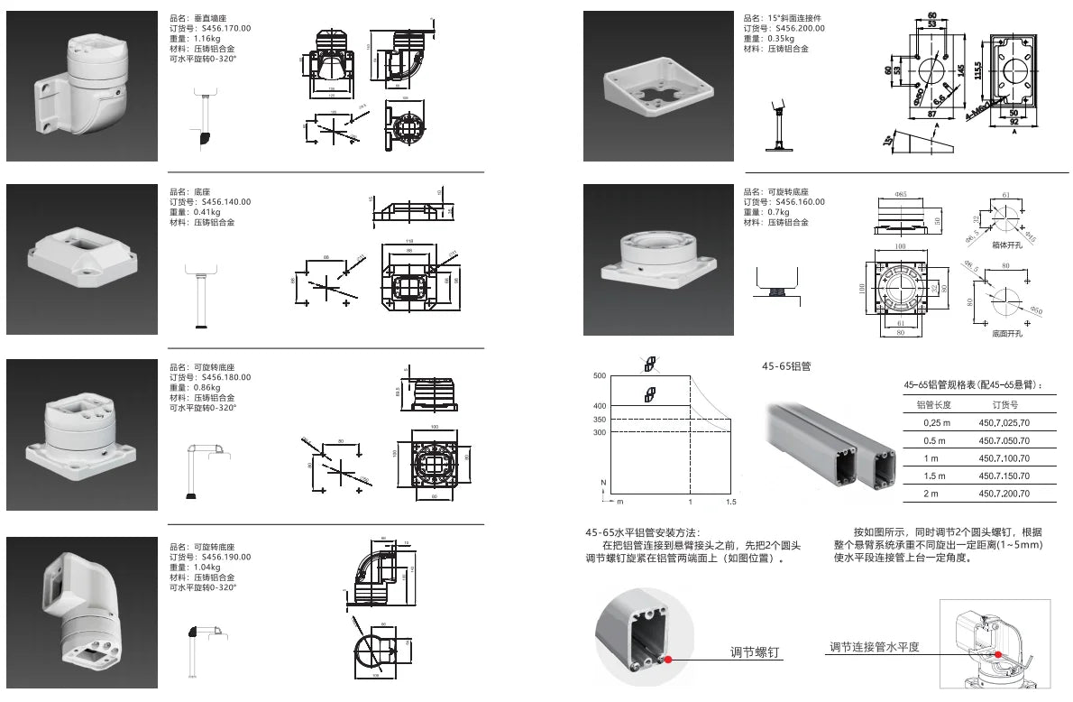 S456.110.00 GTS Series Cantilever Assembly Box Fitting Die-Cast Aluminum Alloy Horizontal Rotation 0-320° Industrial Controls