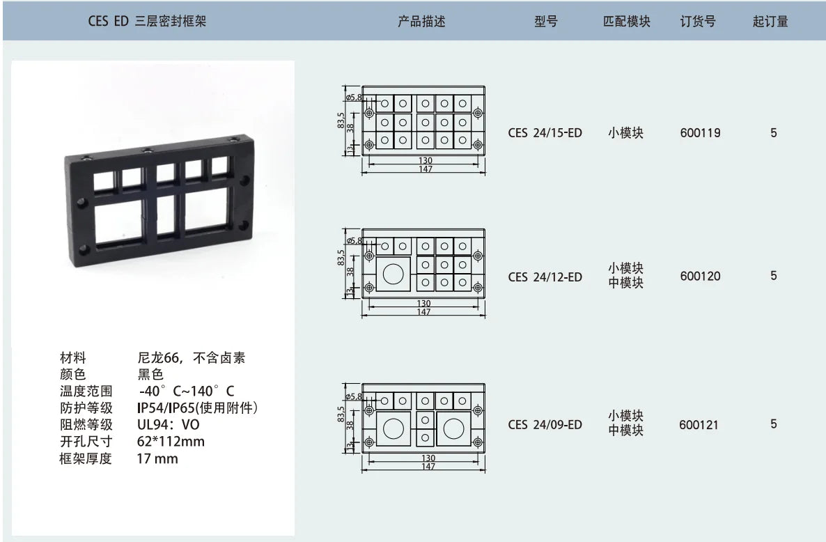 CES 24/15-ED Cable Entry Systems KEL 24/15-E Pre-Cut Cable Entry Plate for Grommets Made of Durable Nylon Material