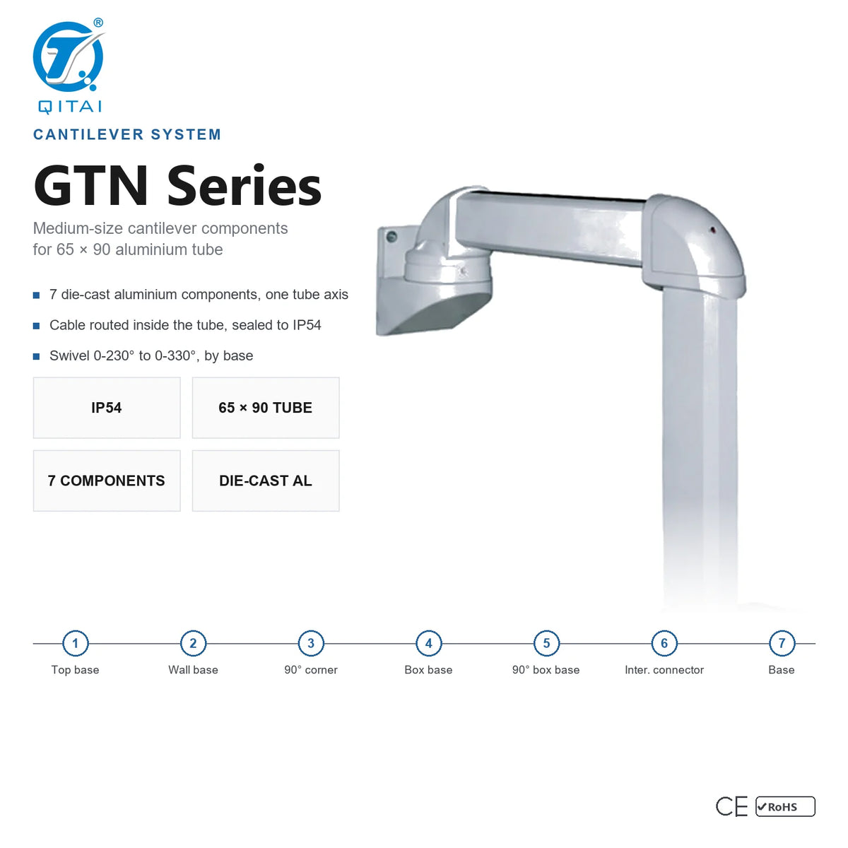 GTN Series Cantilever Industrial Control Support Arm product side