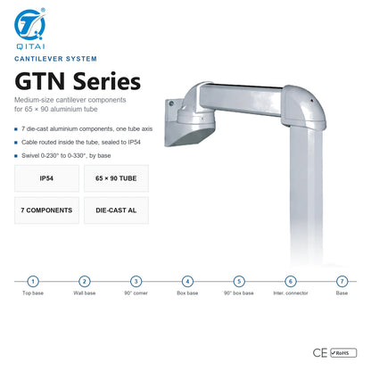 GTN Series Cantilever Industrial Control Support Arm product side