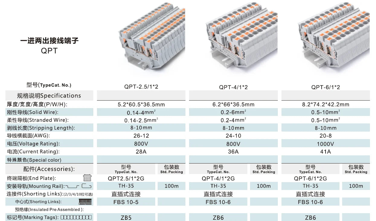 QPT-4/1*2 PT 4-TWIN 0.2-4mm² Din Rail Terminal Block 800V 36A Push-in Connection 24-10AWG Straight Plug Type Terminal Block