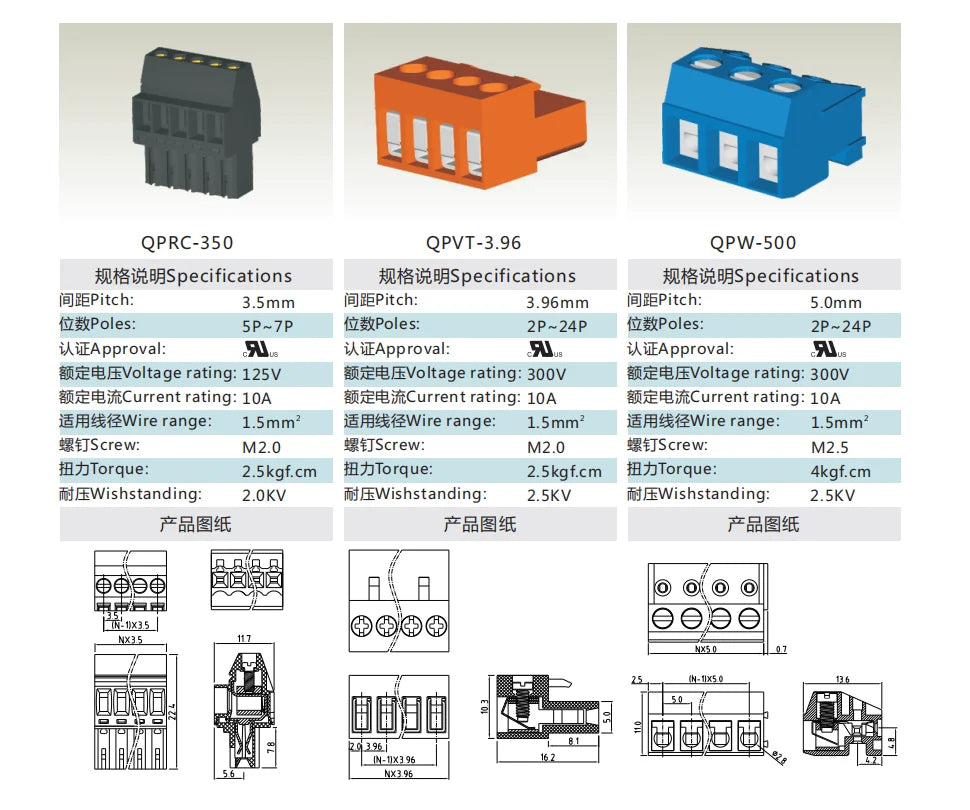 QPRC-350 3.5mm Pitch 2P-24P 125v 10A High Strength Spring Wire Strong Shock Resistance Plug Connector Terminal Blocks PCB