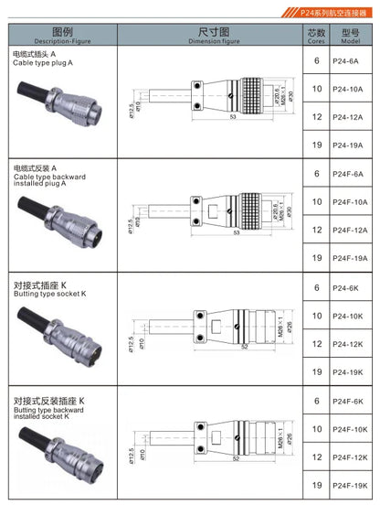 PC24F-10K PC Pipe Butting Type Backward Installed Socket K 24mm 250V Metal Circular Aviation Connector  6/10/12/19 PIN