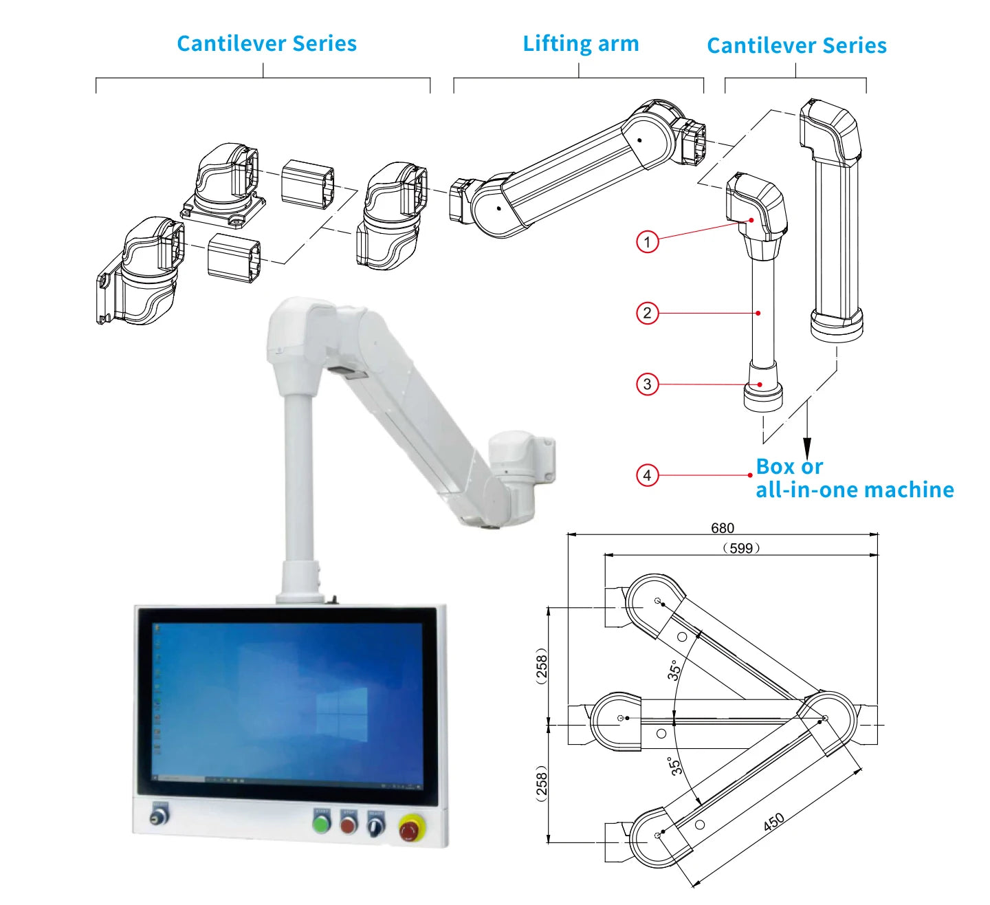 GTS Series Industrial Control HMI Panel Touch Screen Mount Support Arm Systems Aluminum Cantilever Machines