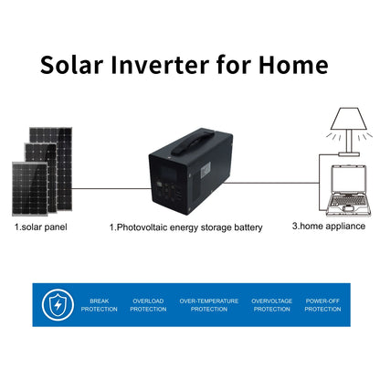 SCG Series 220V-LA Solar Inverter for Home Household Pv Inverter Manufacturers Solar Panels with Battery and Inverter Systems