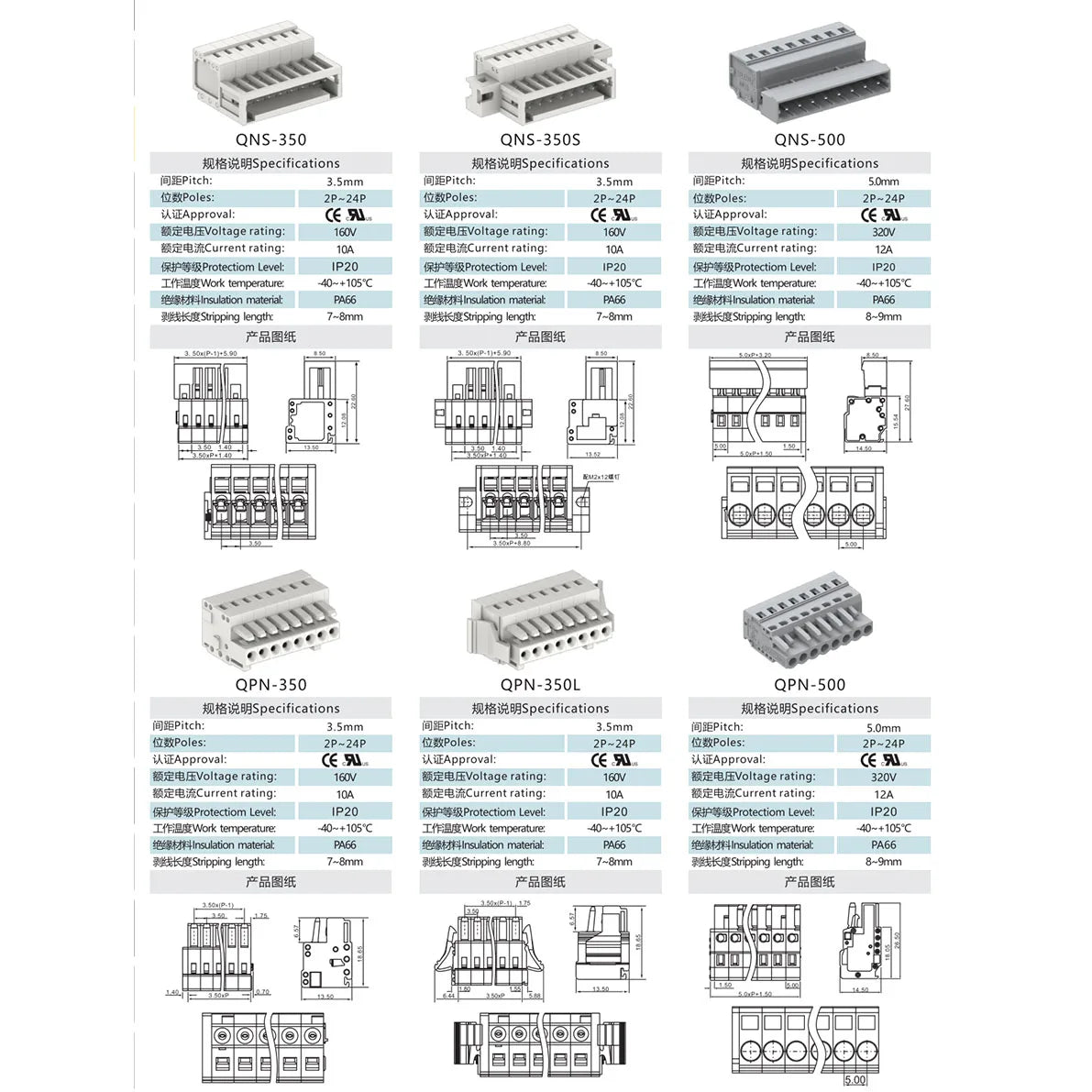 QNS-500S  500mm  IP20  PA66  320V 12A  Terminal Block Connector Rated Terminal Block