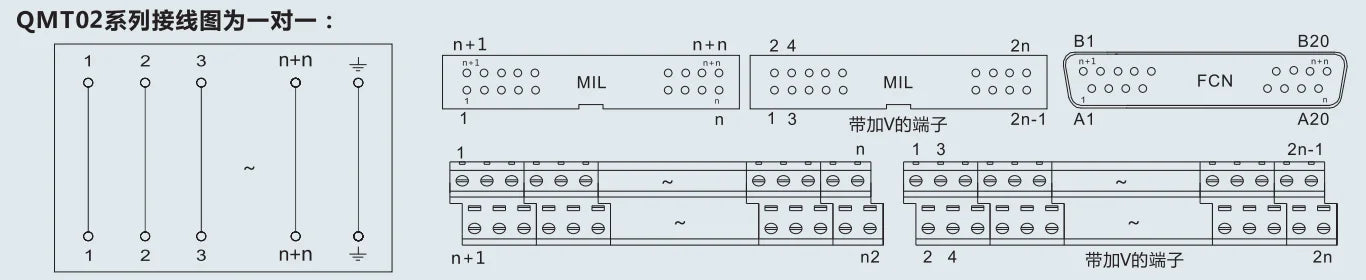 QMT021 Terminal Block Module Suitable for All With MIL Connector PLC Connect 10 Bit PLC Terminal Station