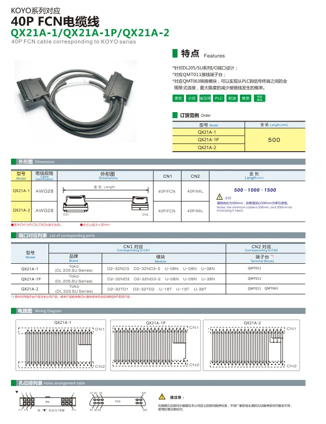 QX21A-2 20P MIL Cable PLC I/O Interface Connection Cable Copper Flexible Insulated Wire for Industrial Signal Transmission