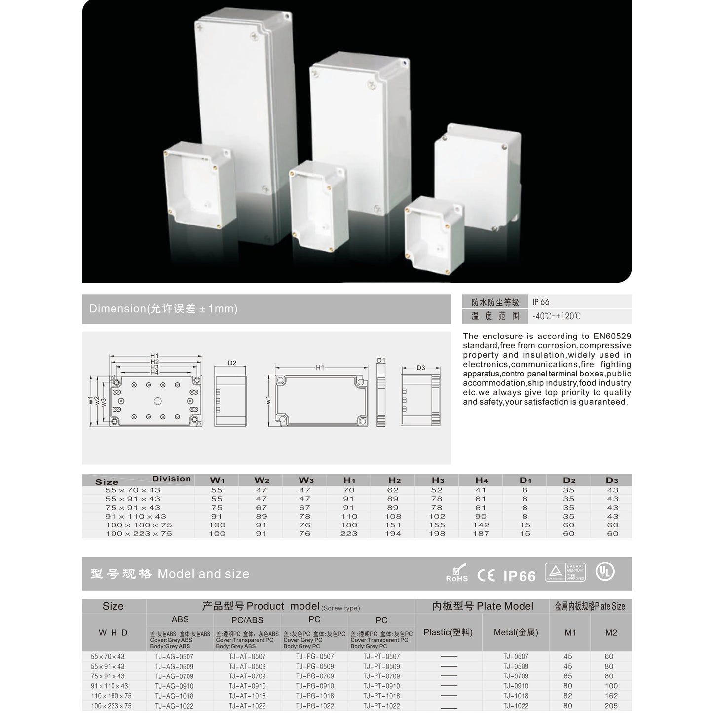 TJ-AT-1525 Customizable ABS Outdoor Plastic Electronic Waterproof Cable Junction Box Case DIY Design Plastic Enclosures