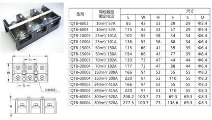 QTB-30004 Large Current 150m² 309A Screw Terminal Block Durable PC Feed Through Made of Brass and Panel Mounting