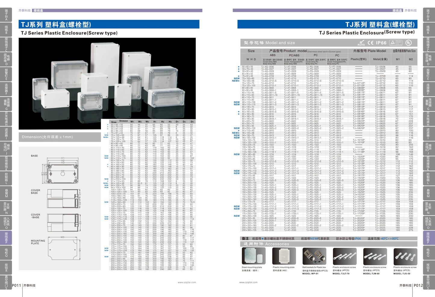 TJ-AT-1423 140*230*95mm Terminal Block Electronic Waterproof IP66 Sealed ABS Plastic DIY Junction Box Enclosure Case Clear