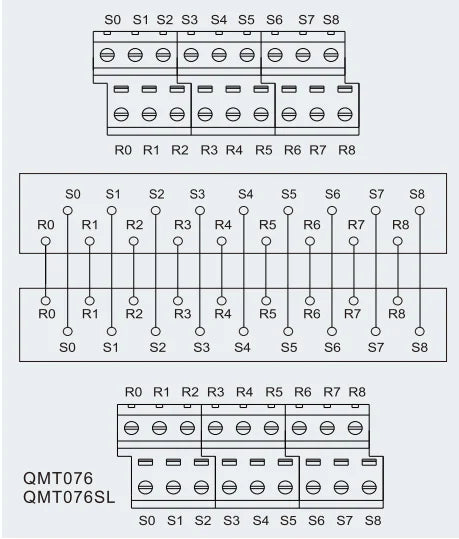 QMT076SL Small Design Terminal Block Module Standard 35mm DIN RAIL High Efficiency 2A DC24V 1.5 Mm² Following/AWG16