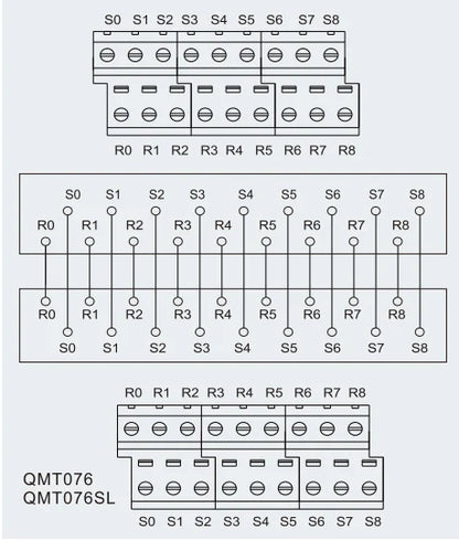 QMT076SL Small Design Terminal Block Module Standard 35mm DIN RAIL High Efficiency 2A DC24V 1.5 Mm² Following/AWG16
