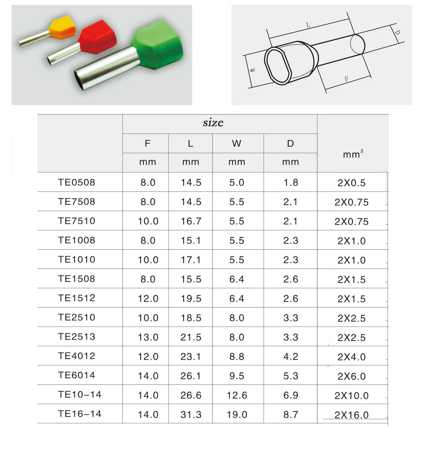 TE Series Double Pipe Cold Pressed Double Wire Ferrule Terminal Copper Insulated Bootlace Ferrule Connector for Two Wires PA66