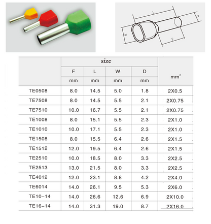 TE Series Double Pipe Cold Pressed Double Wire Ferrule Terminal Copper Insulated Bootlace Ferrule Connector for Two Wires PA66