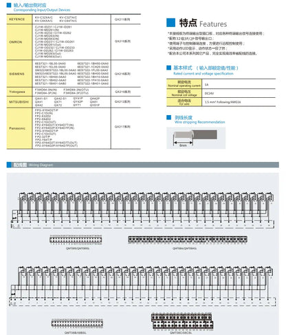QMT08CSL   32 Bit Output Terminal Block DC24V 1A PLC Module Connect with LED Light Remote Control NPN/PNP
