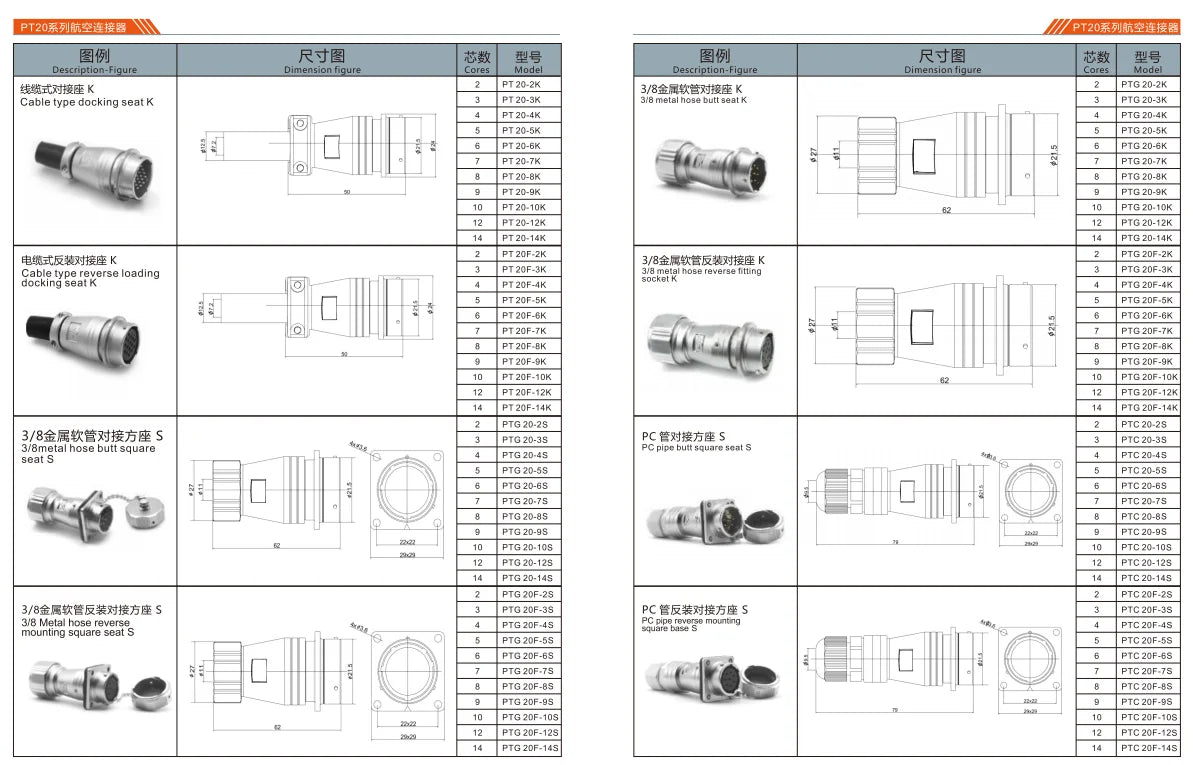 PTV20-14K 20MM Professional Aviation Wire Connectors Manufacturer CNC Electrical Equipment 2-14 Pin Waterproof Connector
