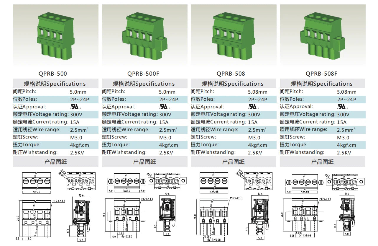 QPRB-500 5.0mm Pitch 2P-24P 300V 15A High Strength Spring Wire Strong Shock Resistance Plug Connector Terminal Blocks PCB