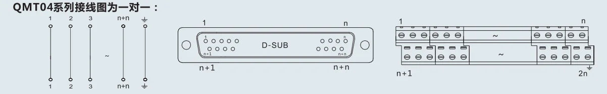 QMT048C D-SUB Terminal Block High Quality Gold-Plated 37P Female D-SUB (RS323) PLC Spring Connector Universal Design