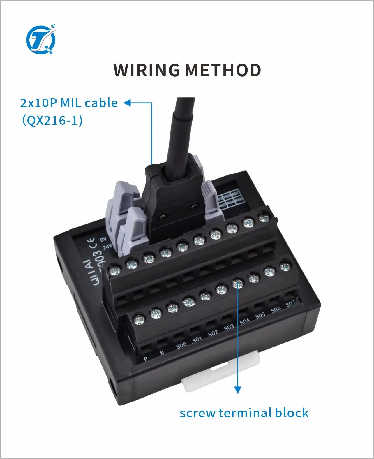 QMT003SL Double 10P MIL Connector PLC Interface Terminal Block Module Automotive Spring Type Transfer Terminal Block