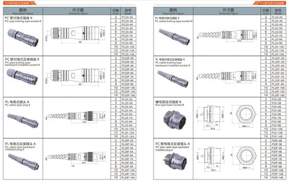 PC20-2A PC Pipe Cable Type Plug A Waterproof Connector  2-14 Pin Circular Flange Cable Connector Aviation