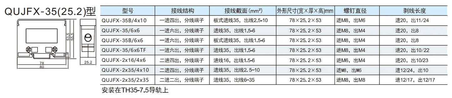 QJFX-35/4x10 Barrier Terminal Strip Automotive Screw Down Termination Distribution & Rail Plug Play Connector