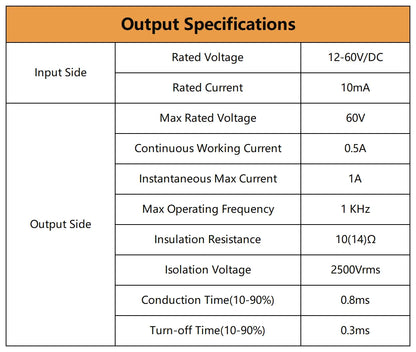 QMY304DSL-P 10 KHZ Terminal Block Module for Detecting Device Control Signal Load 16 SSR