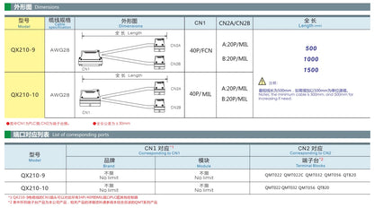 QX210-9-500 10P Mil Connector PLC I/O Cable Copper Flexible Insulated Wires and Cables Solid Conductor Type