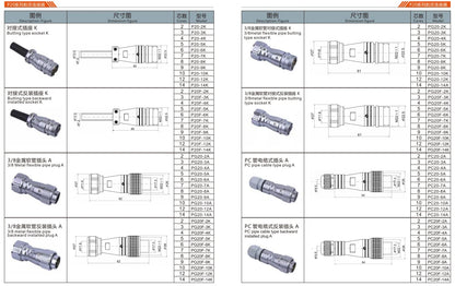 PG20-2A 3/8 Mental Flexible Pipe Plug a Waterproof Connector  2-14 Pin Circular Flange Cable Connector Aviation