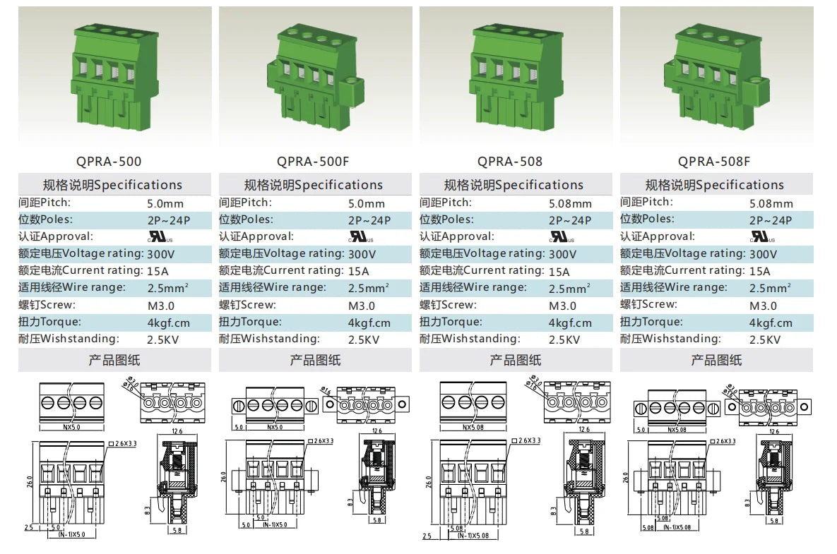 QPRA-762F 7.62mm Pitch 2P-24P 300v 15A High Strength Spring Wire Strong Shock Resistance Plug PCB Terminal Connector Blocks