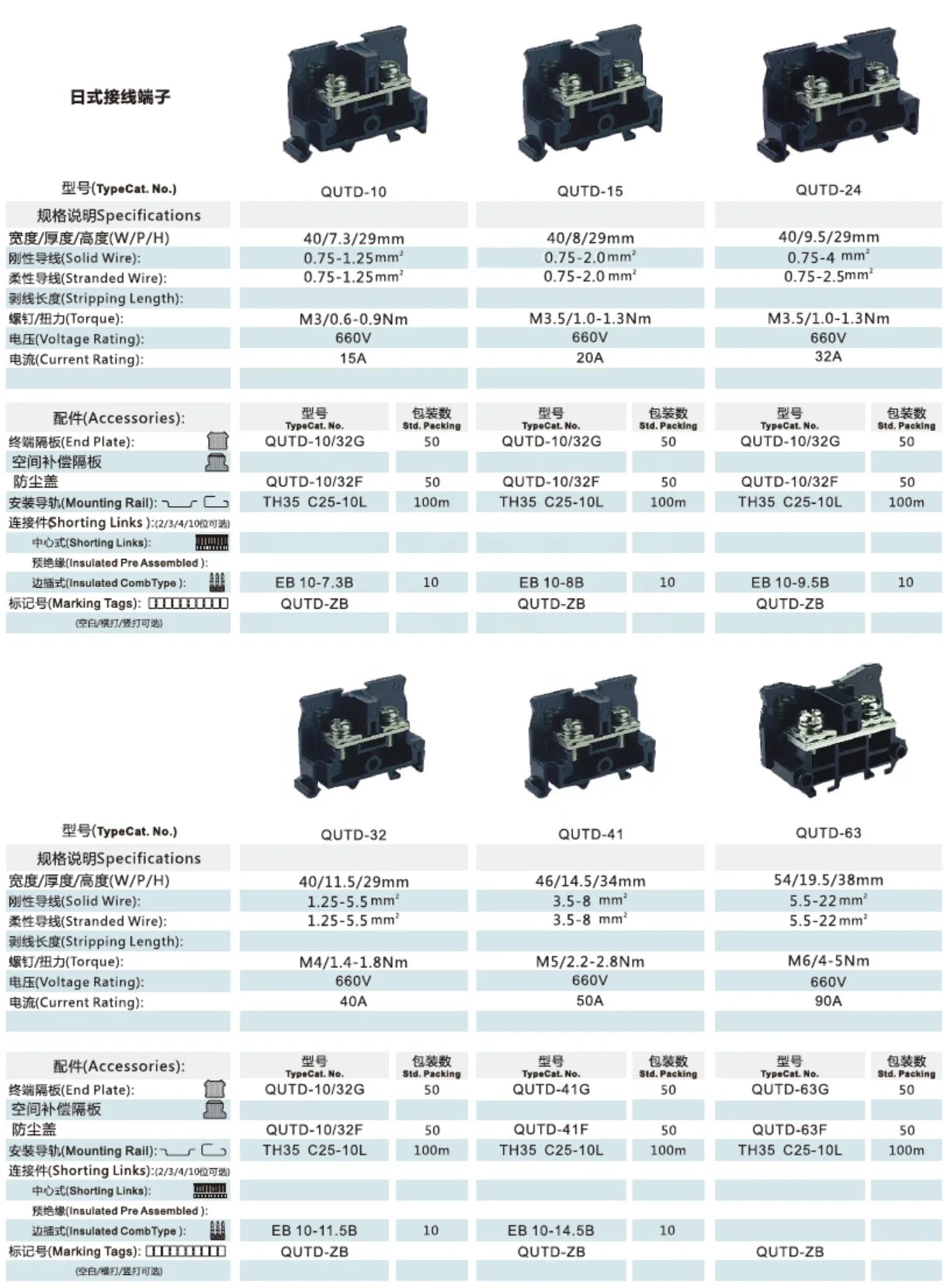 QUTD-15/2-2 TBD-10 Double-Level Screw Din Rail Terminal Block 4-Contacts with Brass PC for Power Distribution and Equipment