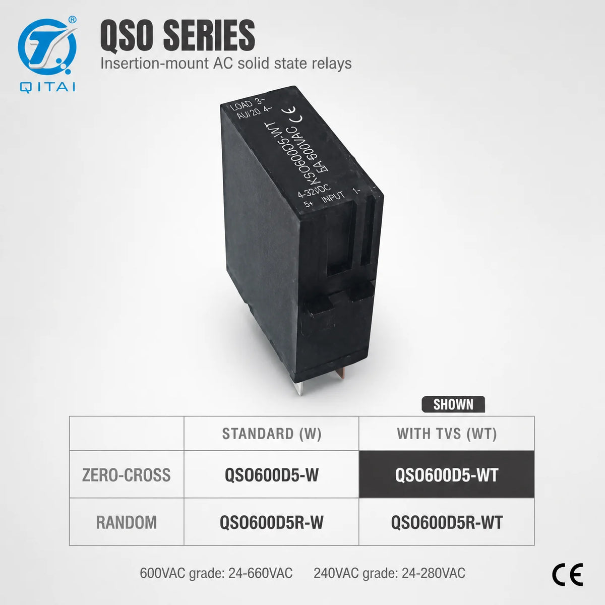 QSO Series 5A 240VAC 600VAC AC Output SSR Module TRIAC Socket Base DIN Rail Built-in RC for Solenoid Valve Control