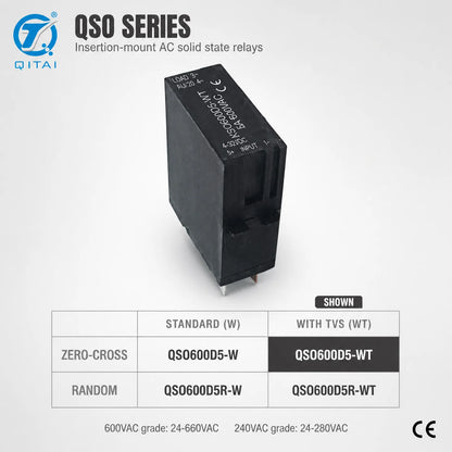QSO Series 5A 240VAC 600VAC AC Output SSR Module TRIAC Socket Base DIN Rail Built-in RC for Solenoid Valve Control