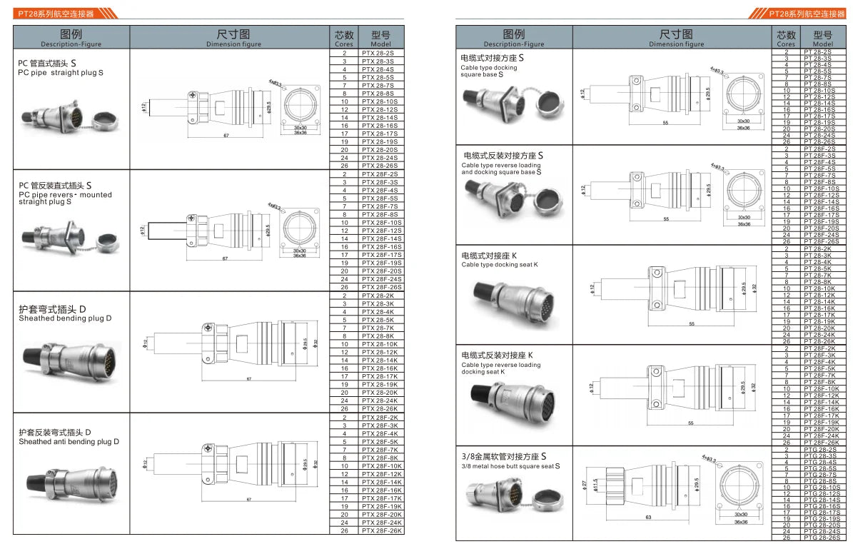 PTC 28-12A Industrial Waterproof Aviation Adapter Plug 2-26P Multi Application Electrical Connector for Power & Microwave